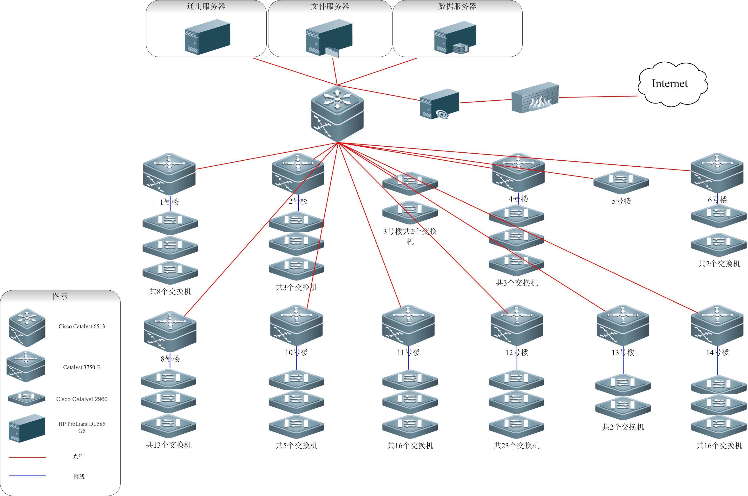 思科CCNA認(rèn)證 網(wǎng)絡(luò)工程師的入門基石與職業(yè)階梯